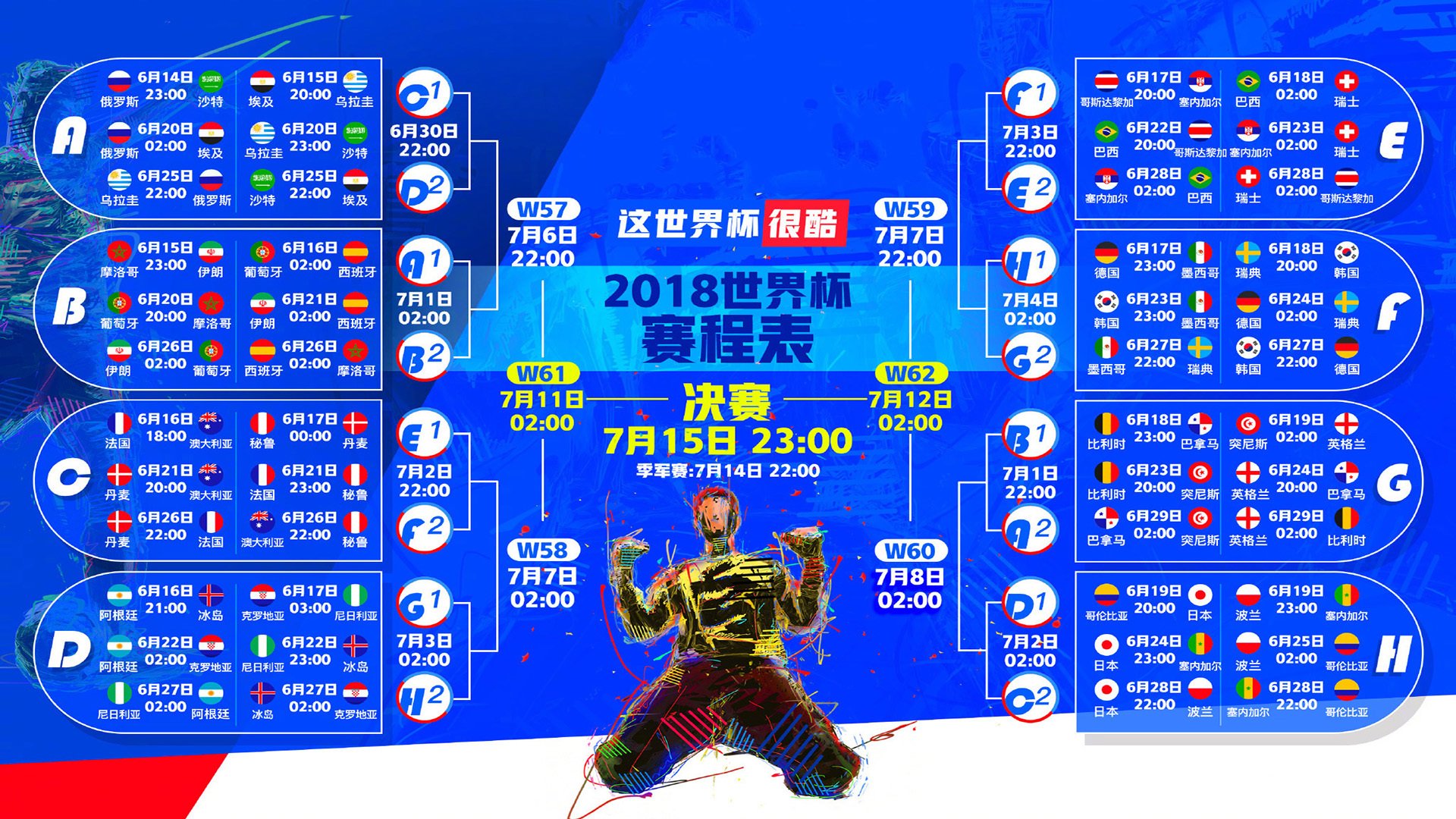 西甲联赛中的跨国球员生活故事，西甲球员国籍